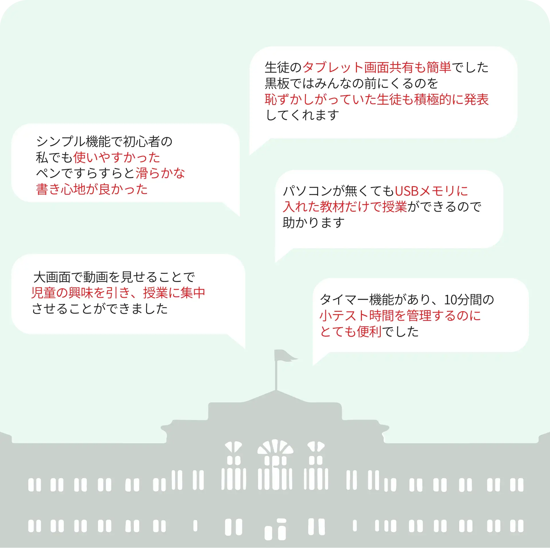レグザが選ばれています