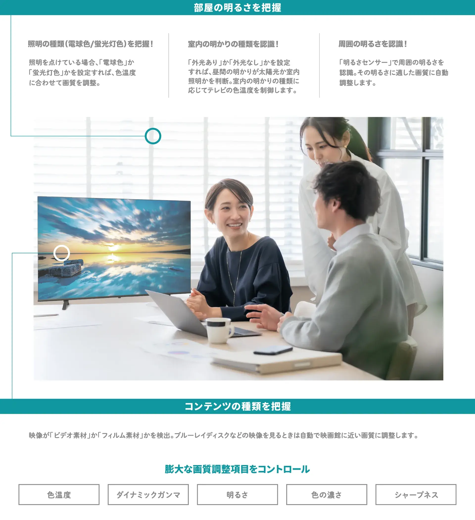 4K液晶ディスプレイ TD-BN series 商品詳細｜TVS REGZA株式会社