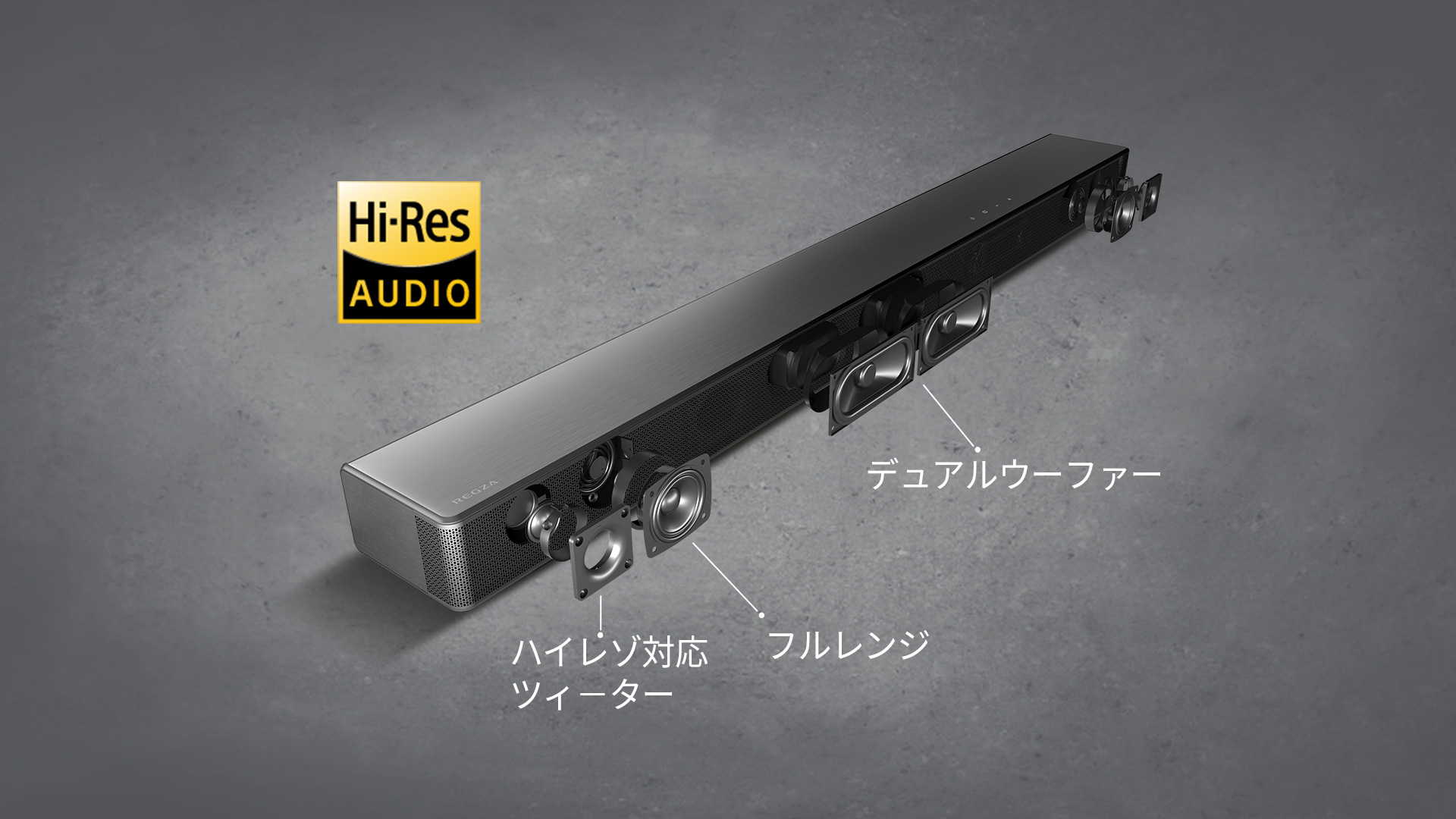 スピーカー説明_レグザサウンドシステムTS216G