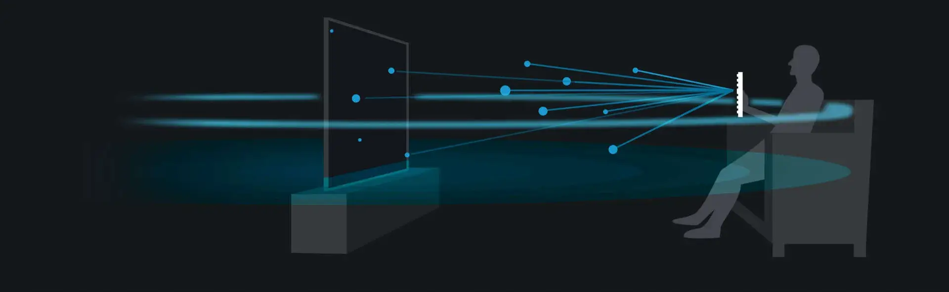 5オーディオキャリブレーション