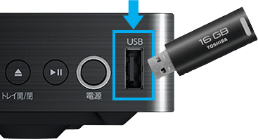 「USBメモリ端子」 イメージ