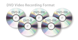 「DVD-R/DVD-RW再生対応（VRモード、CPRM対応）」 :  イメージ