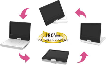 TOSHIBA ポータブルDVDプレーヤー REGZA SD-P910S