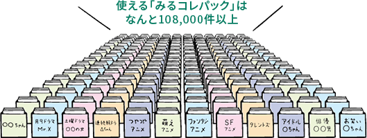 使える「みるコレパック」はなんと108,000件以上