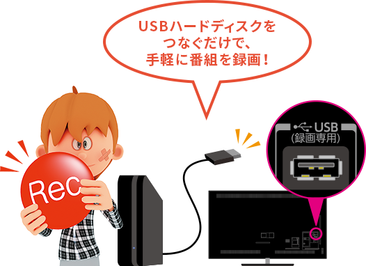 USBハードディスクをつなぐだけで、手軽に番組を録画！