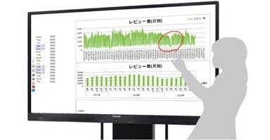 タッチパネル機能