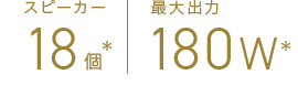 スピーカー18個* 最大出力180W* *55X9900Nはスピーカー14個、最大出力170W