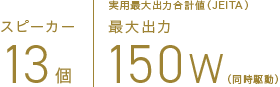 スピーカー13個 実用最大出力合計値（JEITA）最大出力150W（同時駆動）