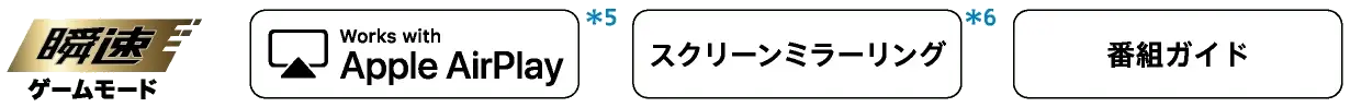 瞬速ゲームモード／Works with Apple AirPlay※5／スクリーンミラーリング※6／番組ガイド
