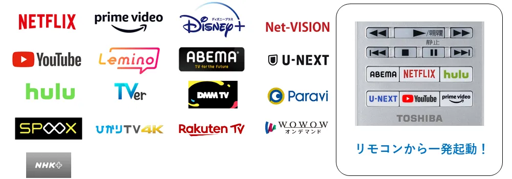 tv-brands-c350xb-v34b