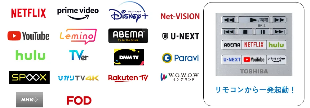 tv-brands-c350xb-v34b