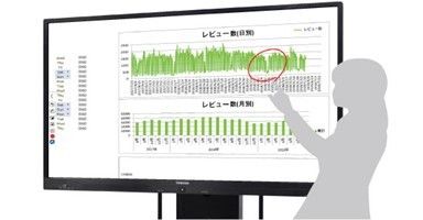 タッチパネル機能