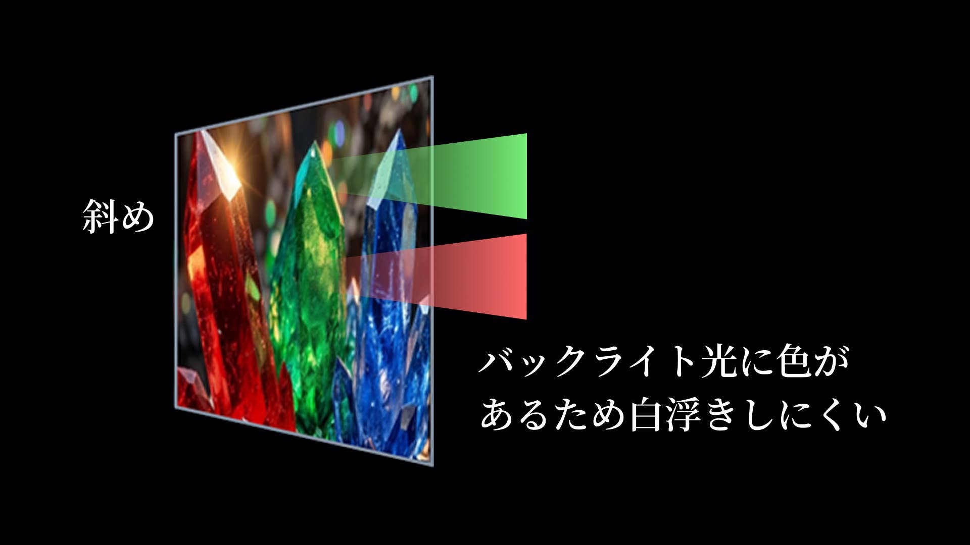 高画質：ZX2 series ZX2S｜REGZA<レグザ>