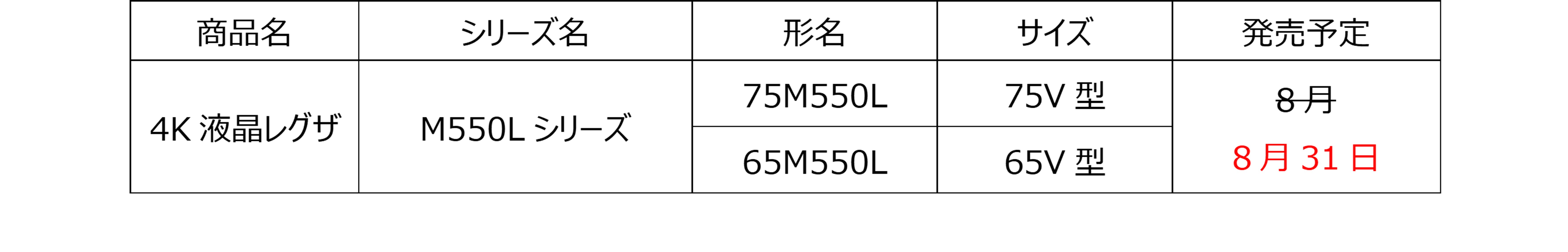 M550L発売日確定