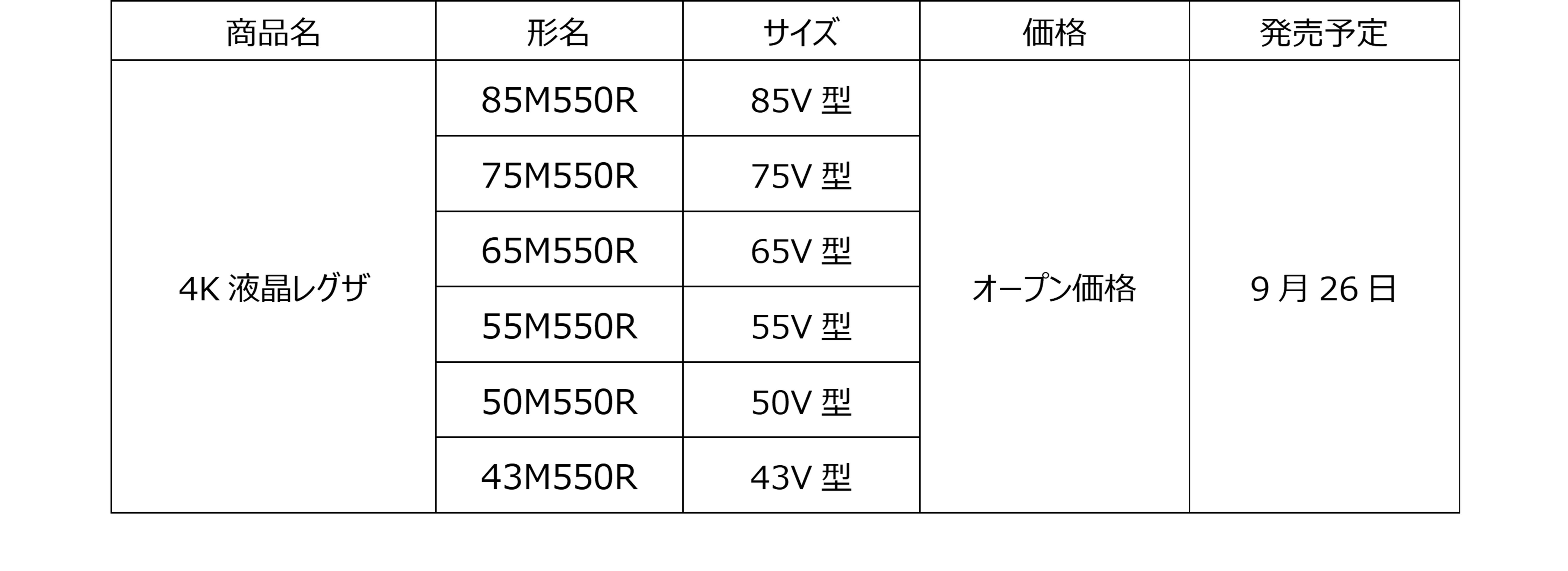 4K液晶レグザ「M5シリーズ」発売｜REGZA<レグザ>