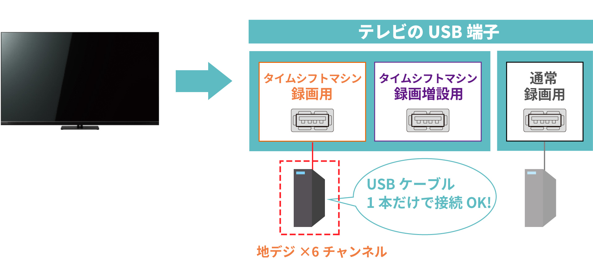 usb-hdd-add-2