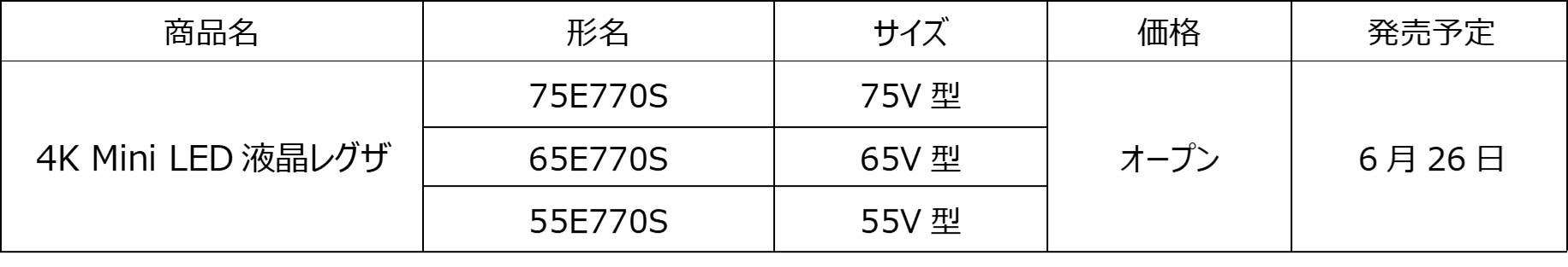 発売日