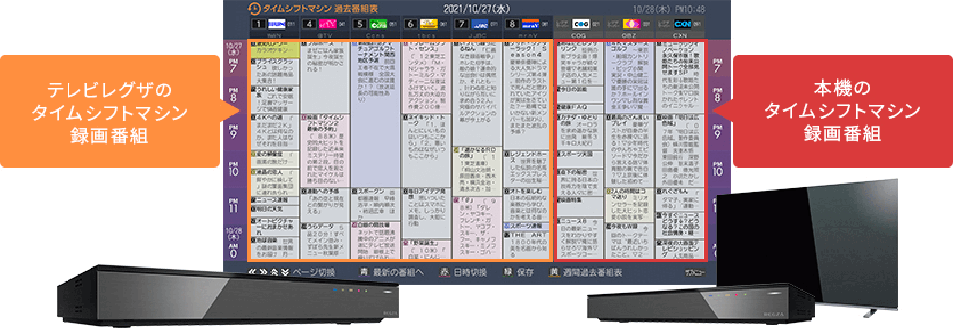 テレビ/映像機器 テレビ DBR-4KZ600/400/200 タイムシフトマシン｜REGZA<レグザ>TOSHIBA(東芝)