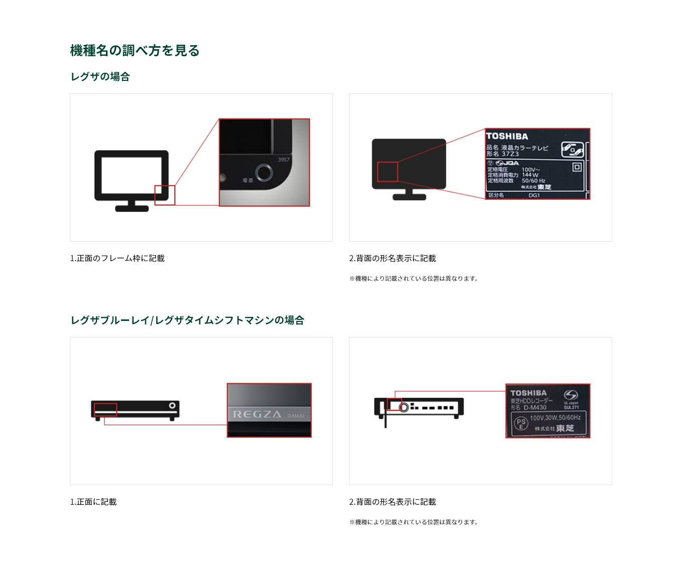 修理診断ナビ｜<レグザ>東芝