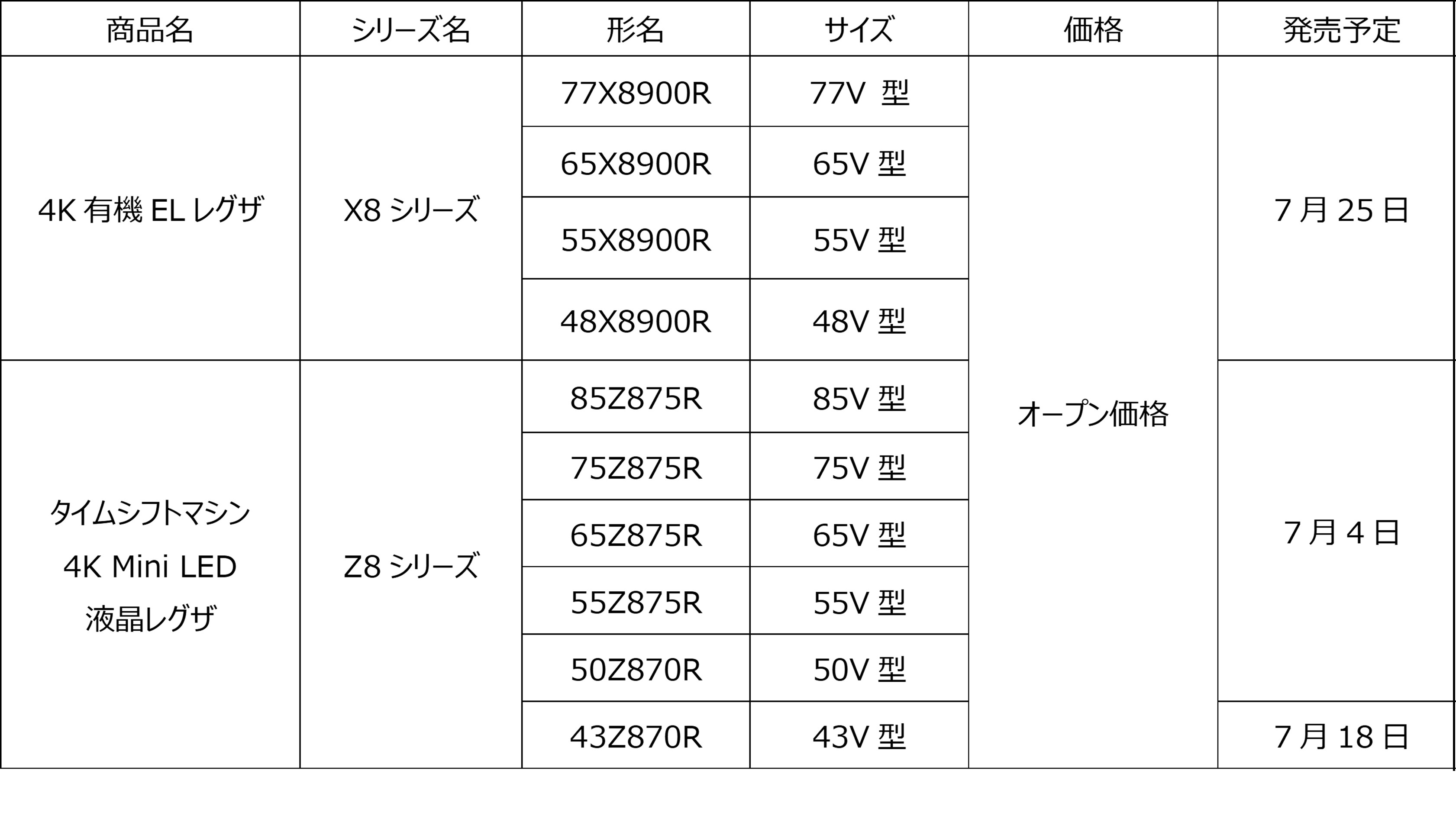 発売日