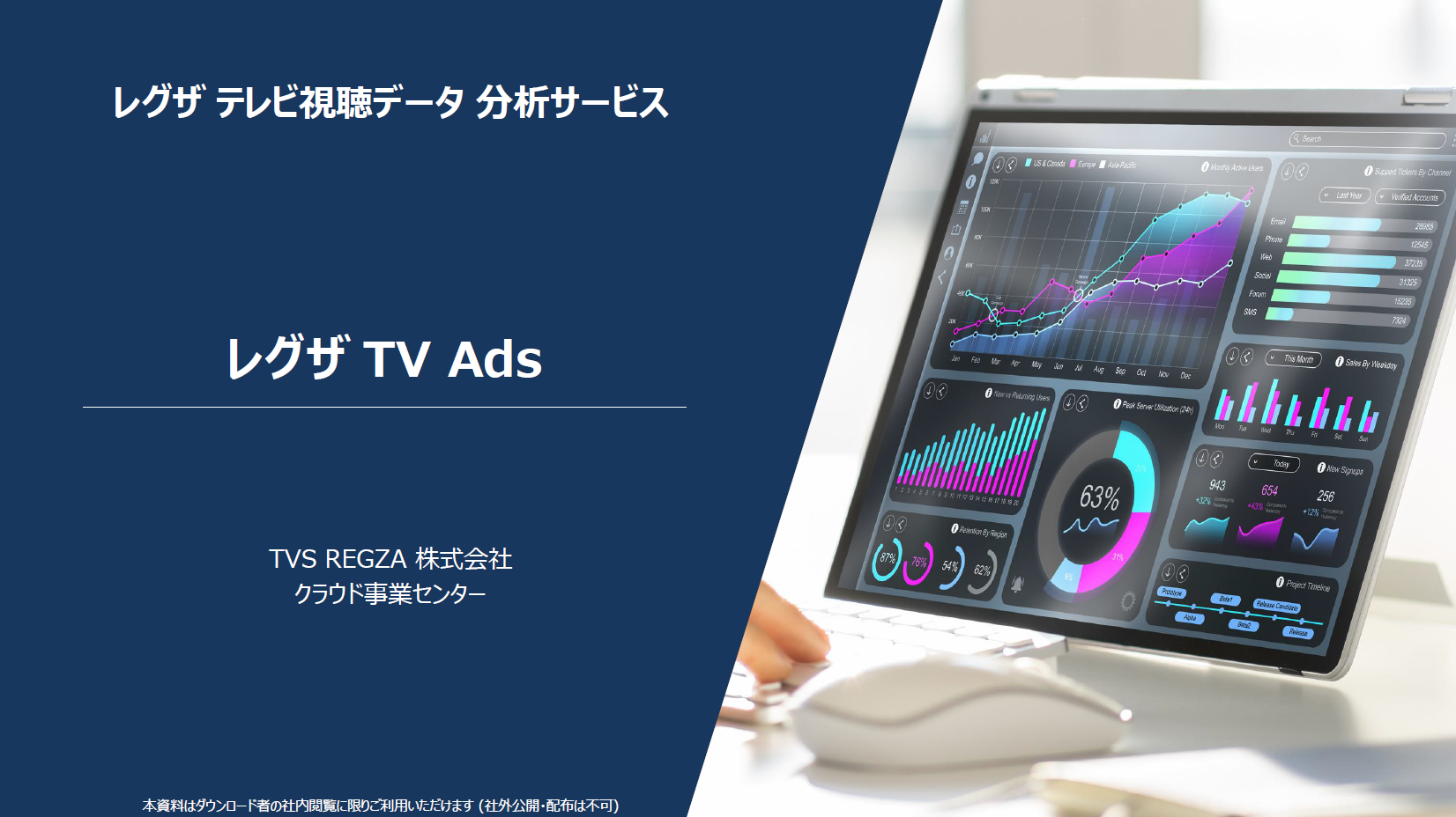 TV Ads 紹介