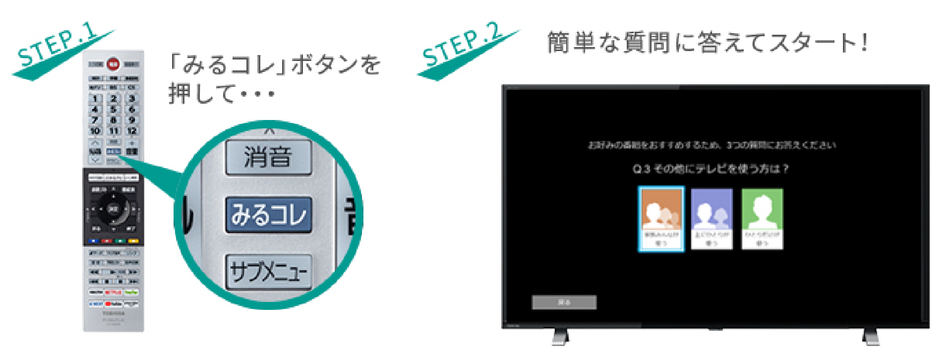 C350X スマート機能｜REGZA<レグザ>TOSHIBA(東芝)