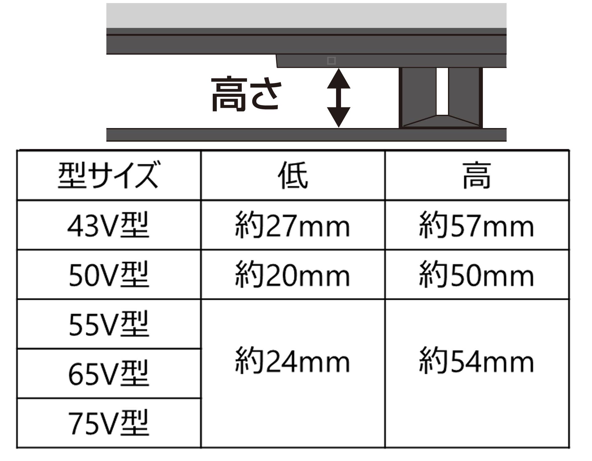 テレビスタンド高さサイズ_レグザ