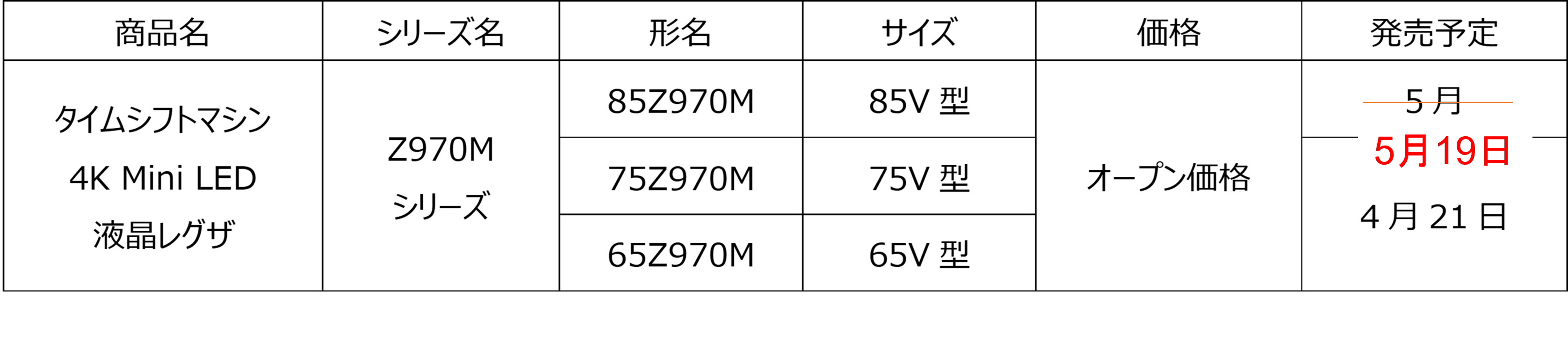 Z970M発売日改訂