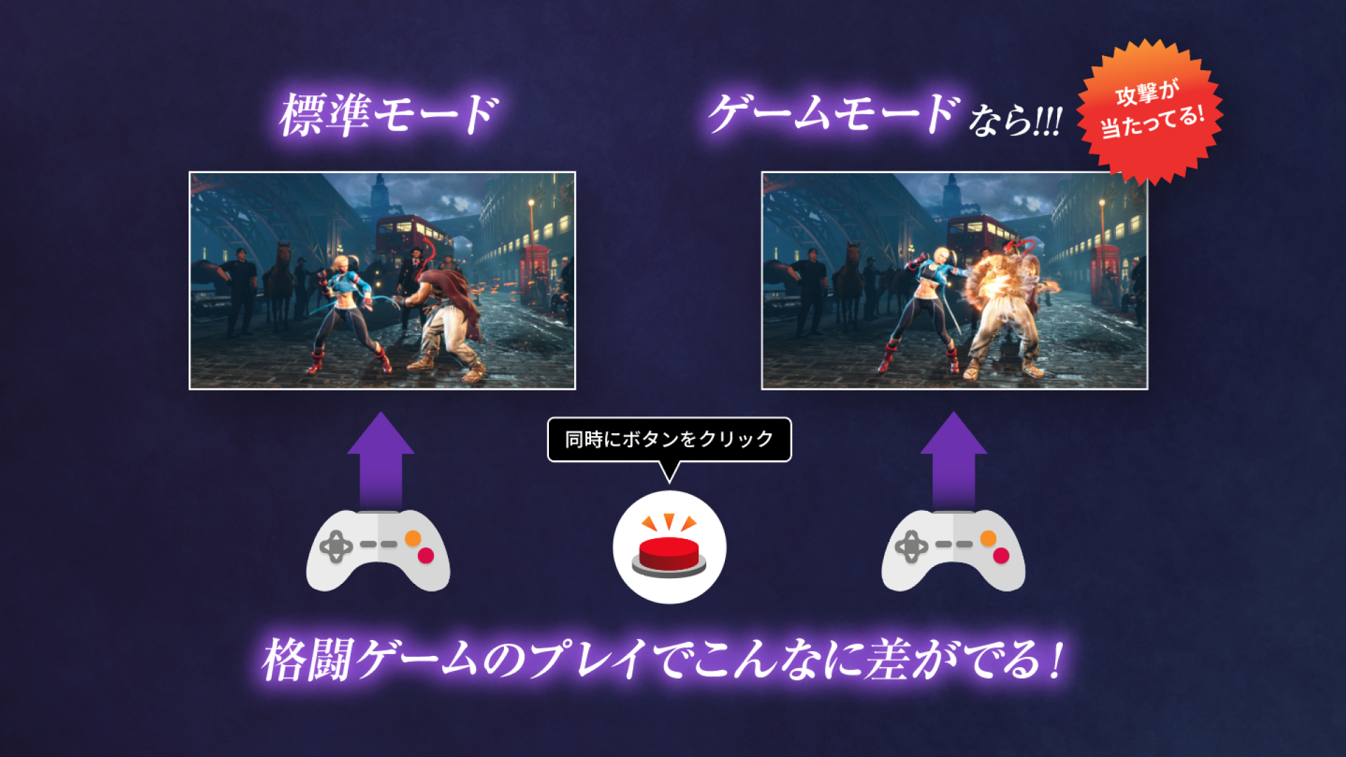 レグザのゲームモードなら、格闘ゲームのプレイでこんなに差がでる！