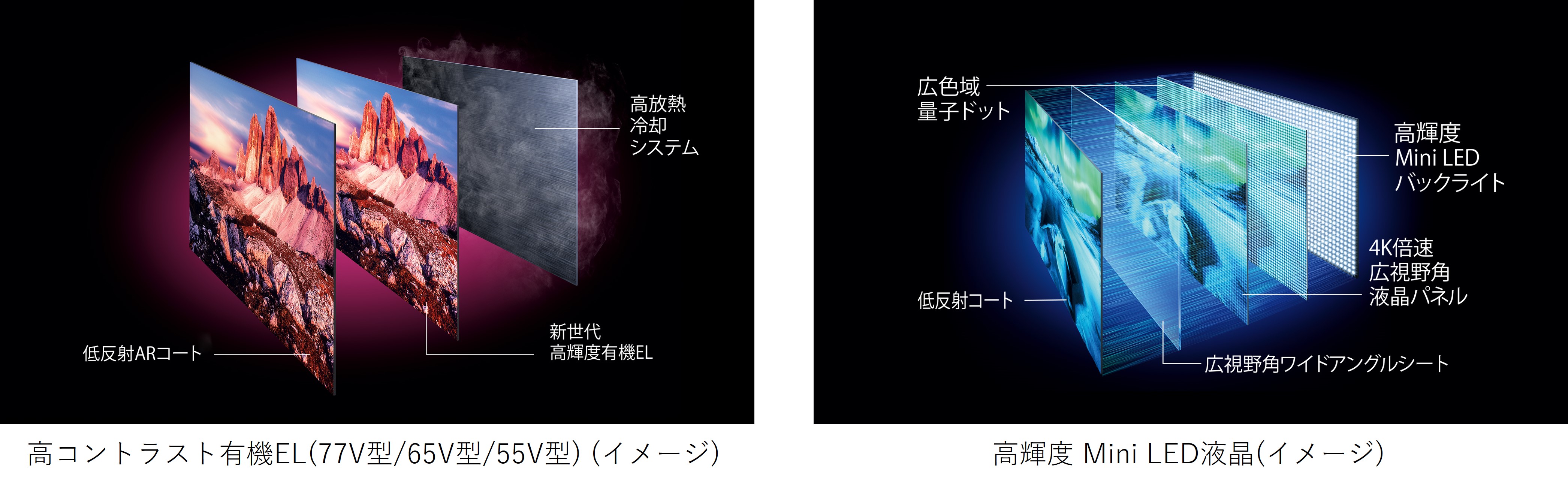 パネル