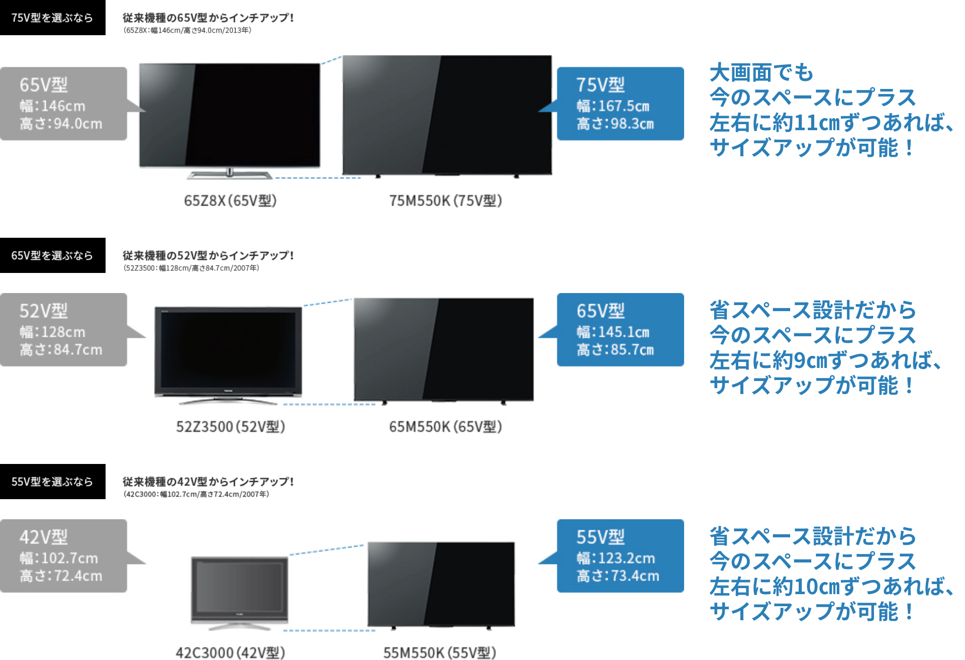 m550k-spec-selection