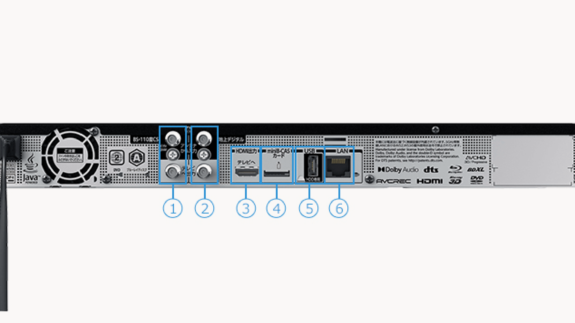 REGZA 1TB  HDD内蔵ブルーレイレコーダー DBR-T1010