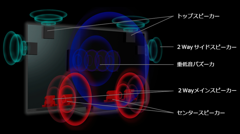 sound_spk2