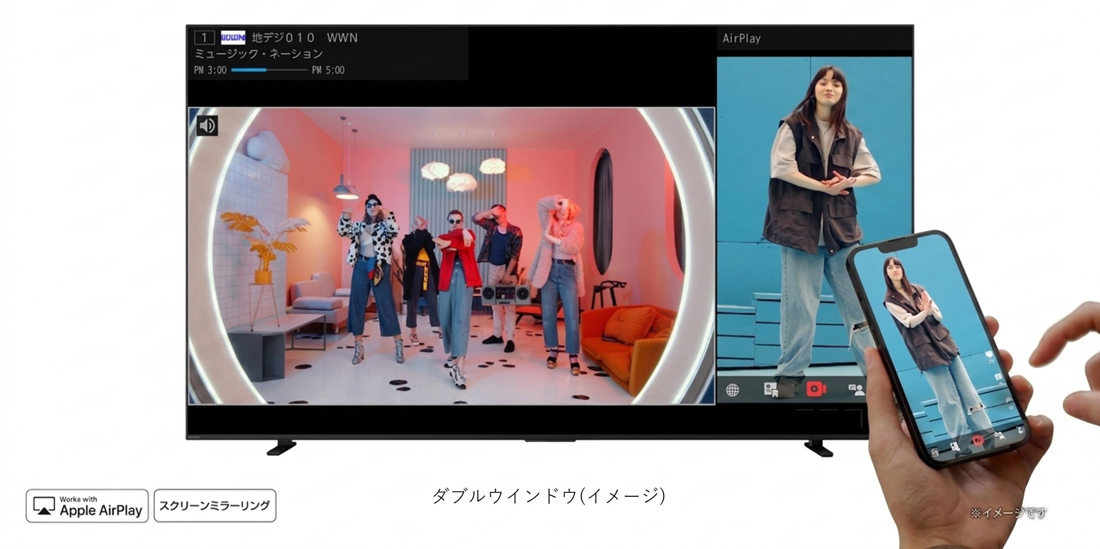 ダブルウインドウ