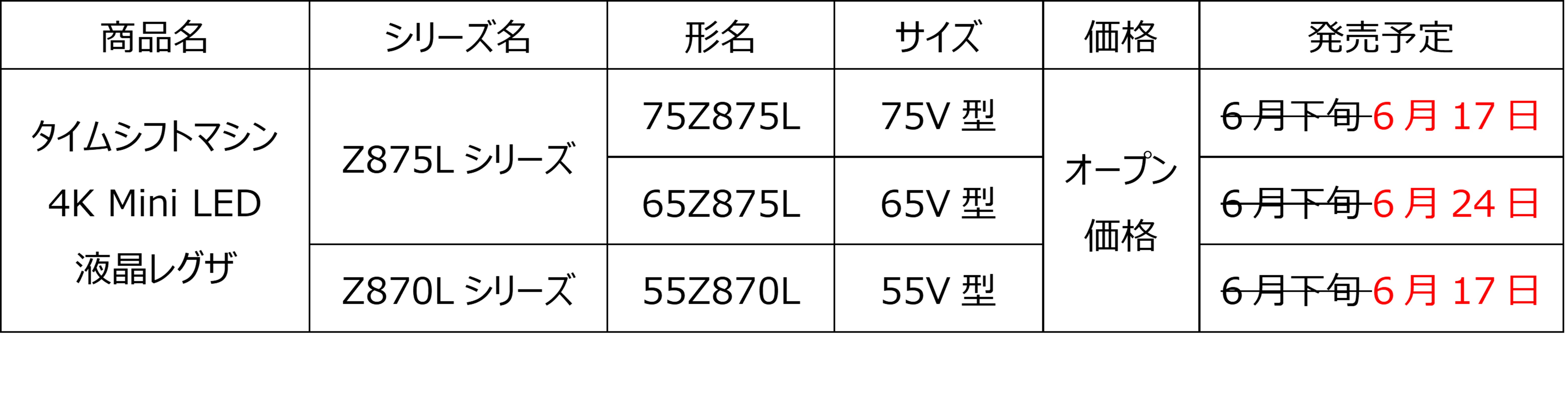 875販売日程変更