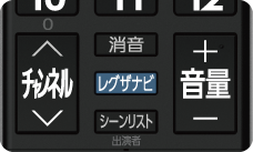 リモコン_シーンリスト_出演者ボタン_レグザ2023年モデル