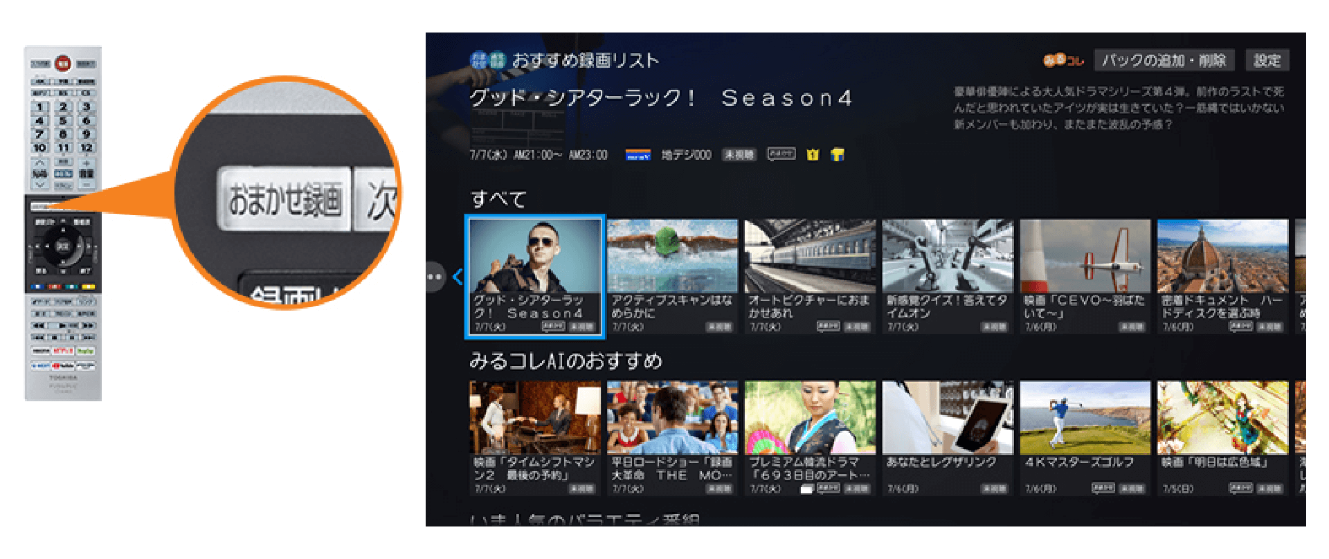 活動歴および当時の関連ビジュアル記録
