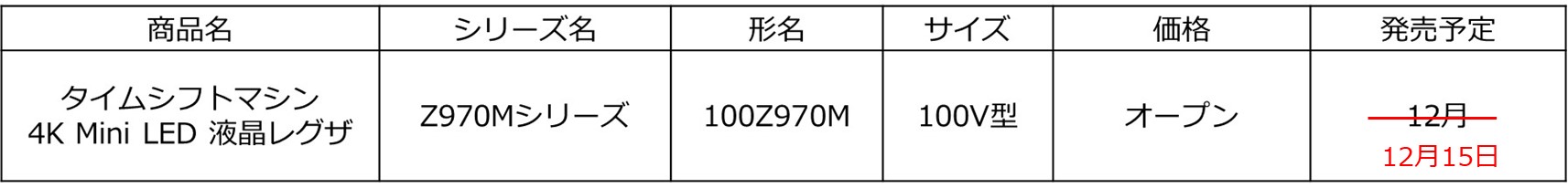 発売日修正