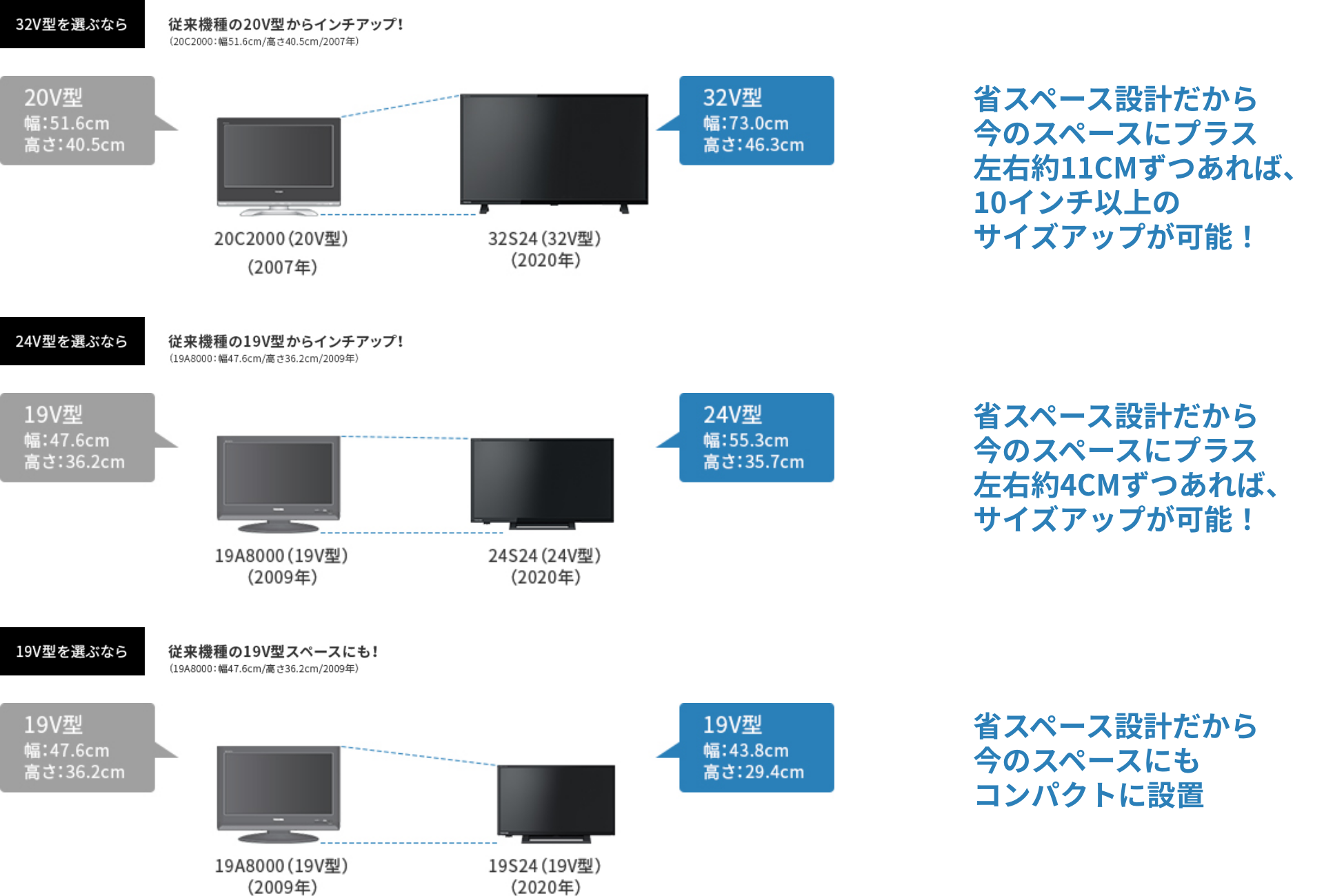 s24-spec-selection