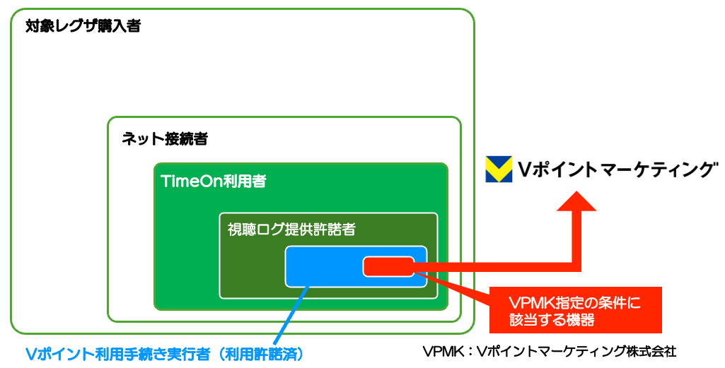 vpoint1_26