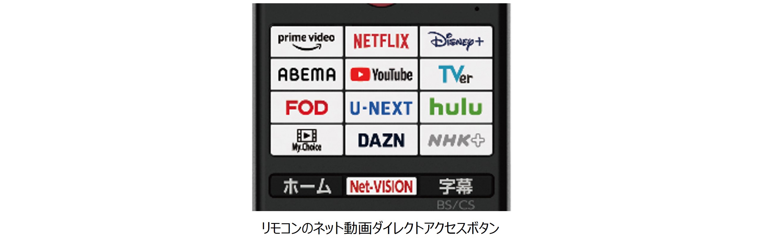 ネット動画ダイレクトボタン