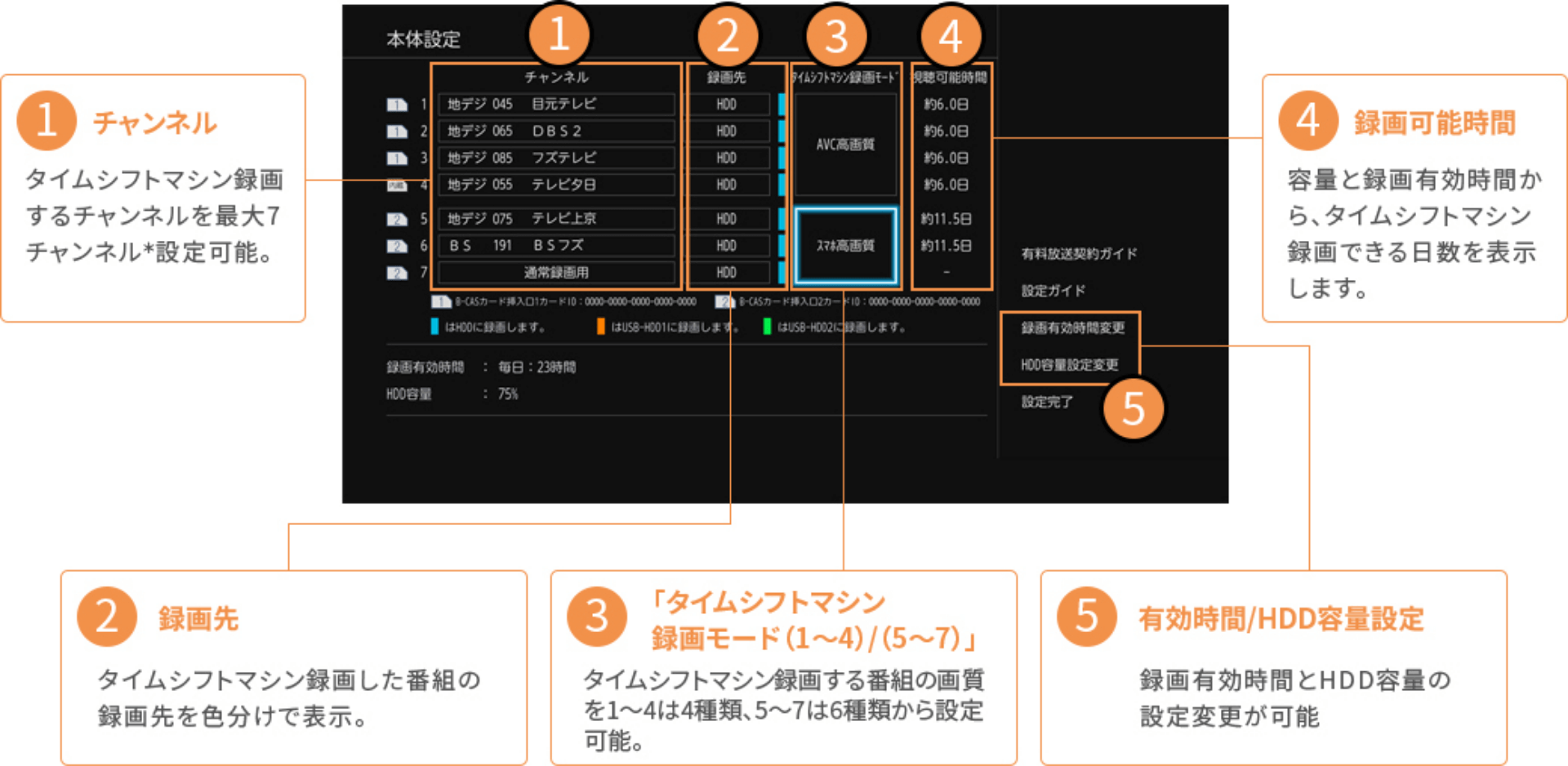 features_timeshift_26