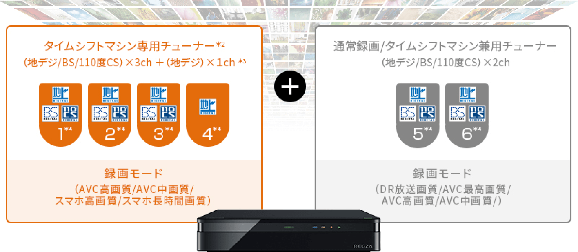 D-M210 タイムシフトマシン｜REGZA<レグザ>TOSHIBA(東芝)