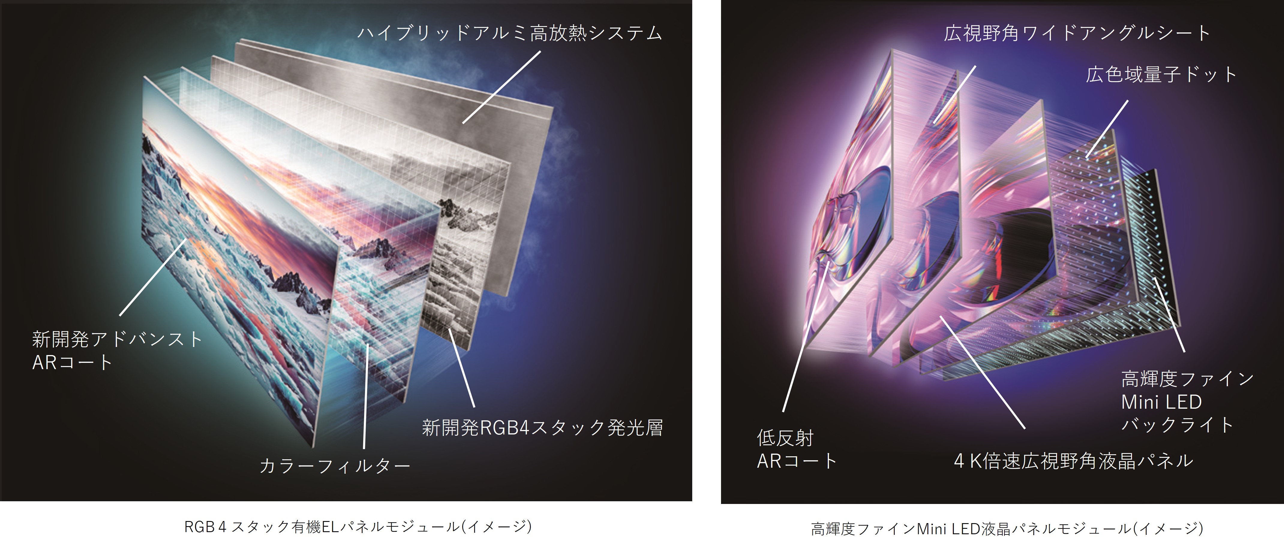 テレビパネル
