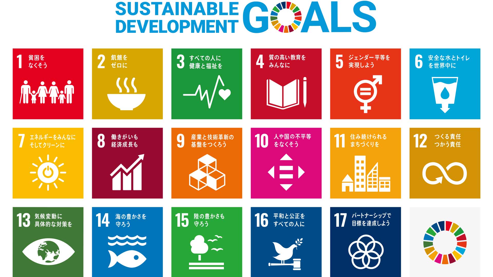 sdgs17goals1920x1080