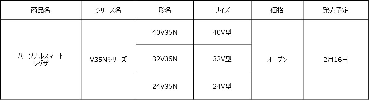 発売日