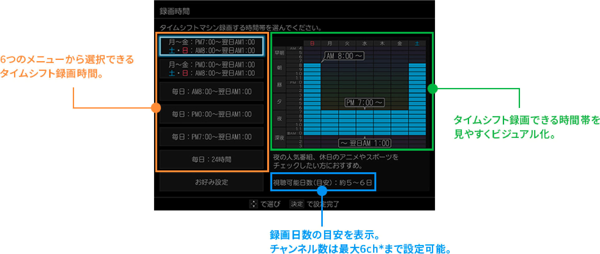 DBR-4KZ600/400/200 タイムシフトマシン｜REGZA<レグザ>TOSHIBA(東芝)