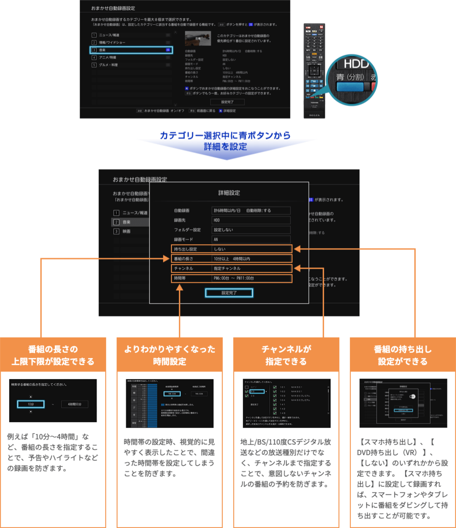 東芝 ブルーレイレコーダー REGZA【DBR-W507】◆1TB化◆時短モード