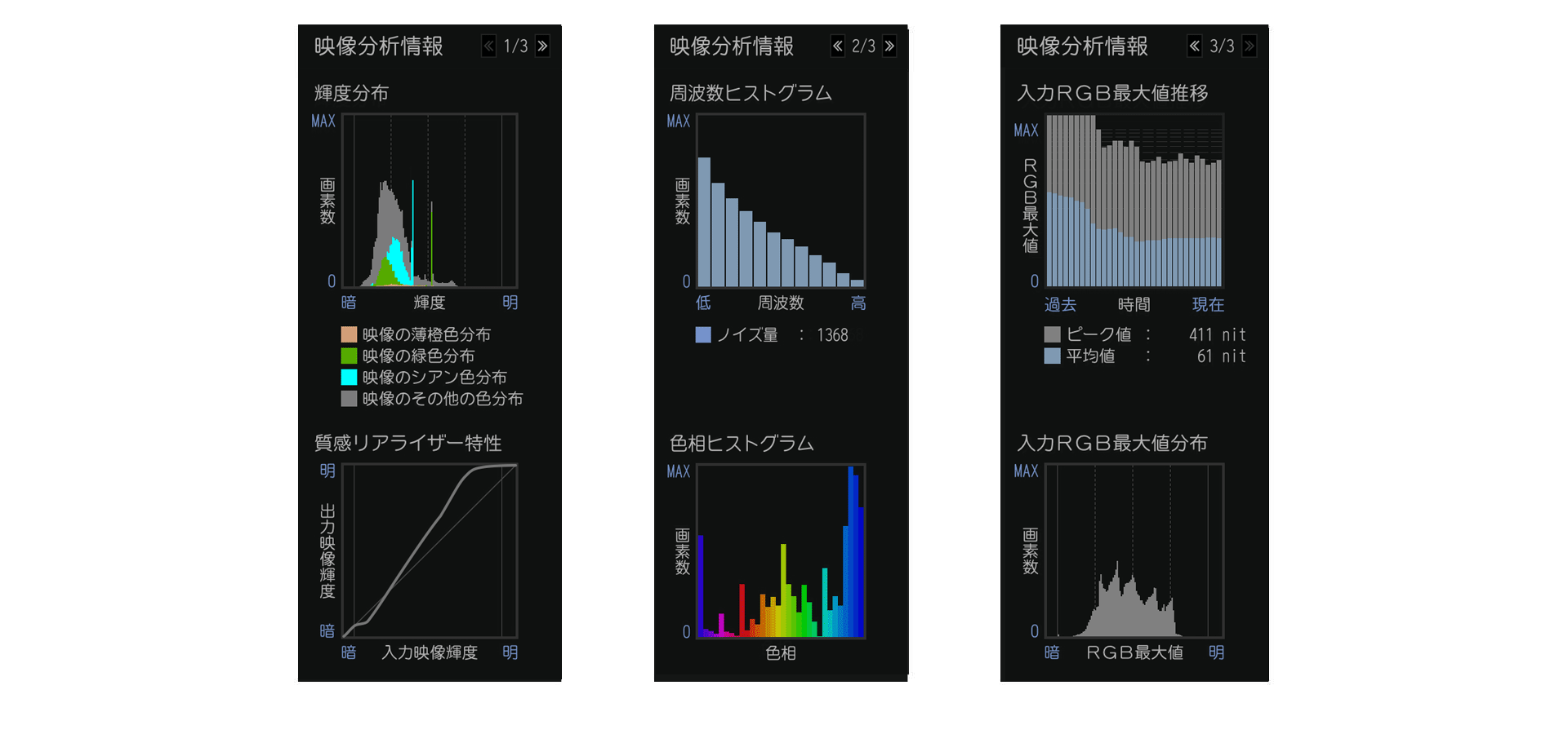 プロユース映像分析・設定_4映像分析情報_レグザ