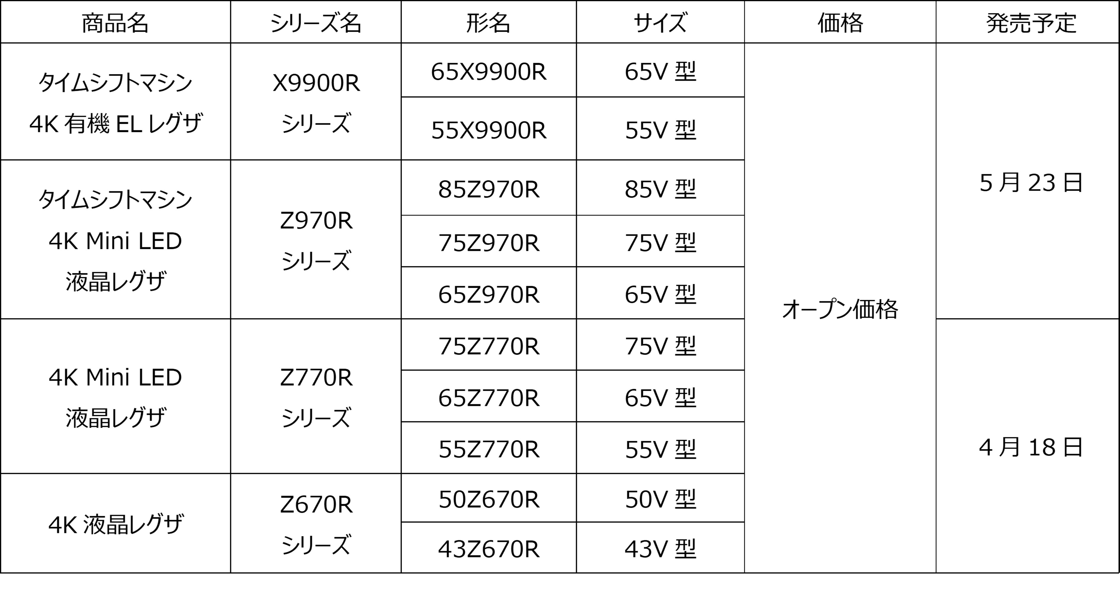 発売日